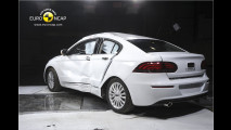 China brilliert im Crashtest