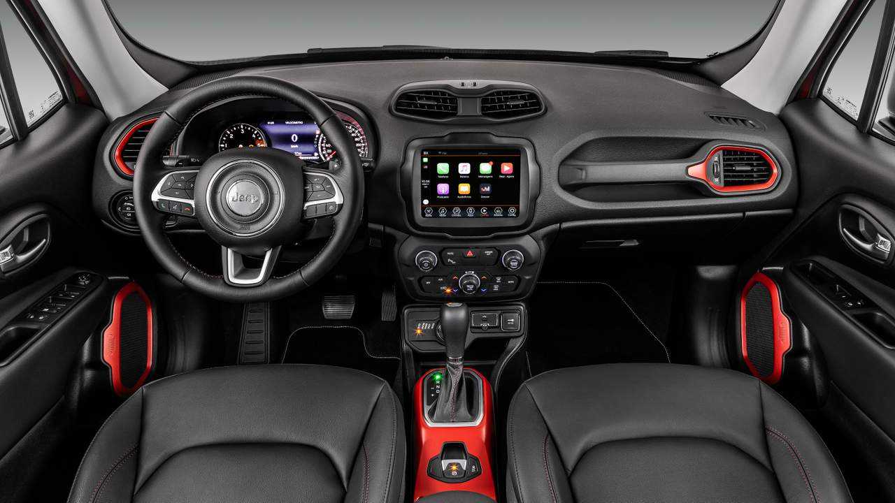 Jeep Renegade 2019