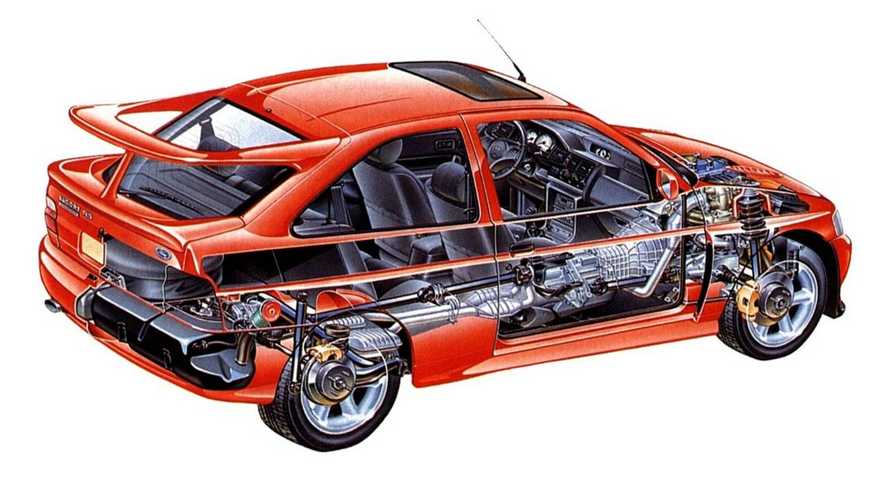 Ford Escort RS Cosworth