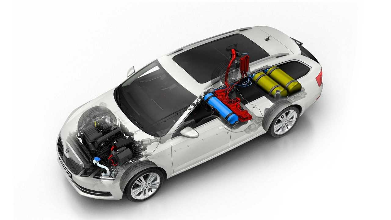 2019 Skoda Octavia G-TEC (CNG Yakıtlı)