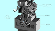 Lotus Omnivore engine