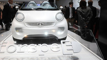 Smart Forspeed concept live in Geneva - 01.03.2011