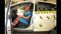 EuroNCAP-Crashtests