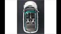 Mini Crossover