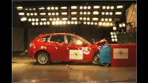 EuroNCAP-Crashtests