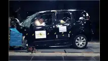 EuroNCAP-Crashtests