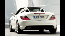 SLK erstmals mit Diesel