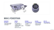 Der Antrieb besteht aus zwei PSMs an der Hinterachse für aktives Torque Vectoring