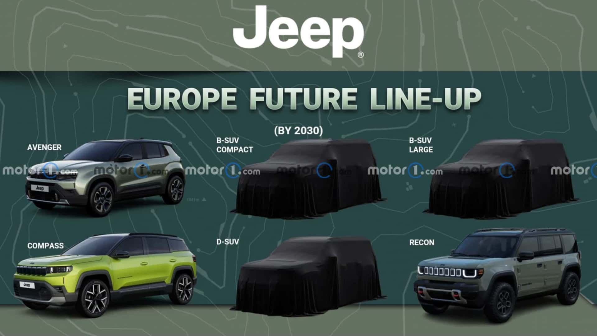 Jeep zapowiada trzy nowe modele dla Europy, w tym dwa SUV-y segmentu B