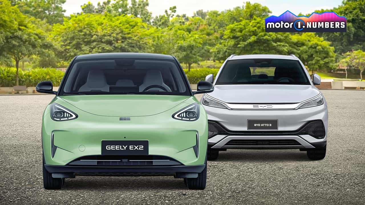 Motor1 Numbers: Geely überholt BYD