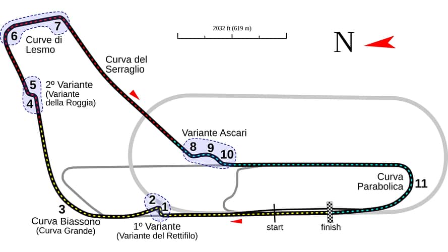 Manage a Porsche 911 GT3 RS in Monza: an almost mystical experience