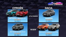 Citroën, marca anti-Dacia