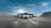 Digital-Services
