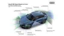 Audi Q6 Sportback e-tron (2024)