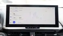 Prueba Toyota C-HR 200H Advance 
