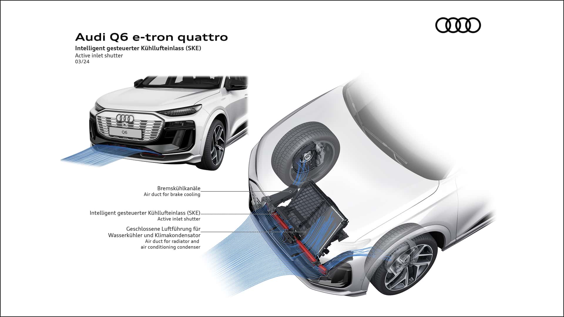 audi-q6-e-tron-2024-die-technik.jpg