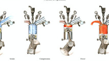 GM Ecotec 2.0-liter Turbo engine
