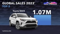 Best Selling Cars Globally 2023