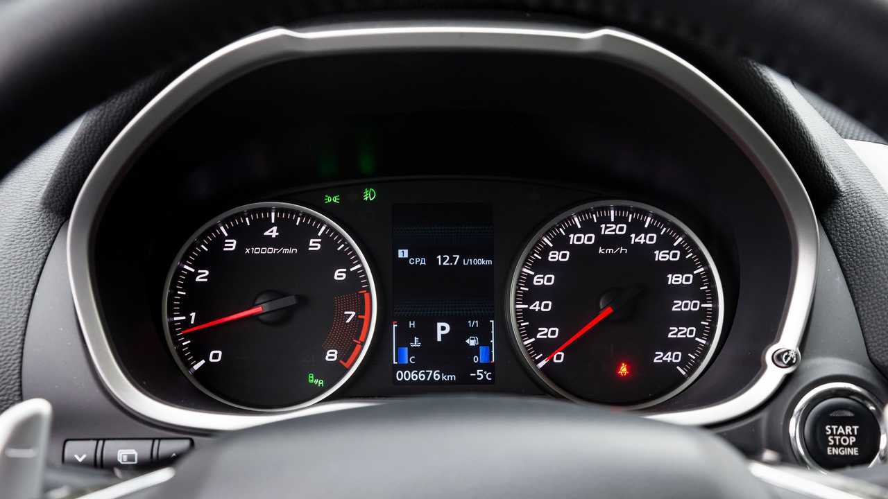 Mitsubishi Eclipse Cross, приборы