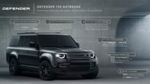 2024 Land Rover Defender Outbound