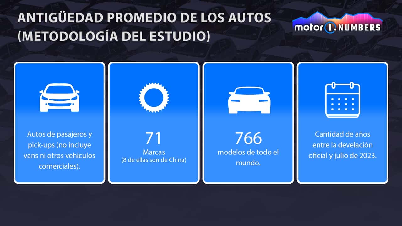 ANTIGUEDAD-MODELOS-INFORME-2