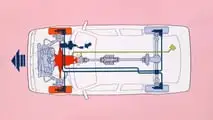 Alfa Romeo 33 (1983-1994)