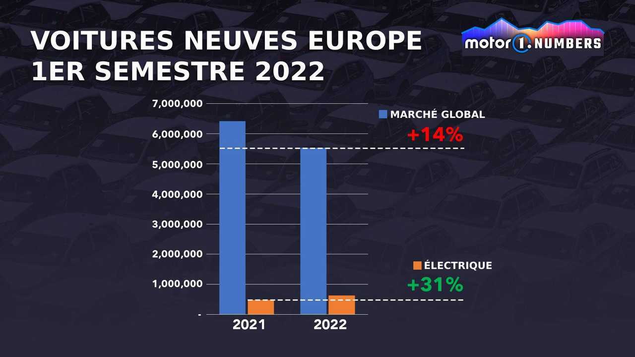 M1Numbers 44 EN 2