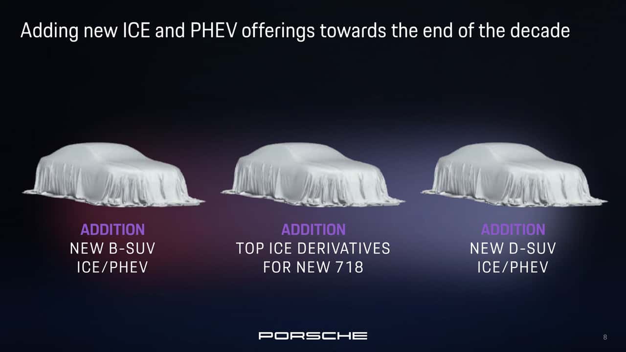 Eylül 2025'ten itibaren Porsche ürün planları