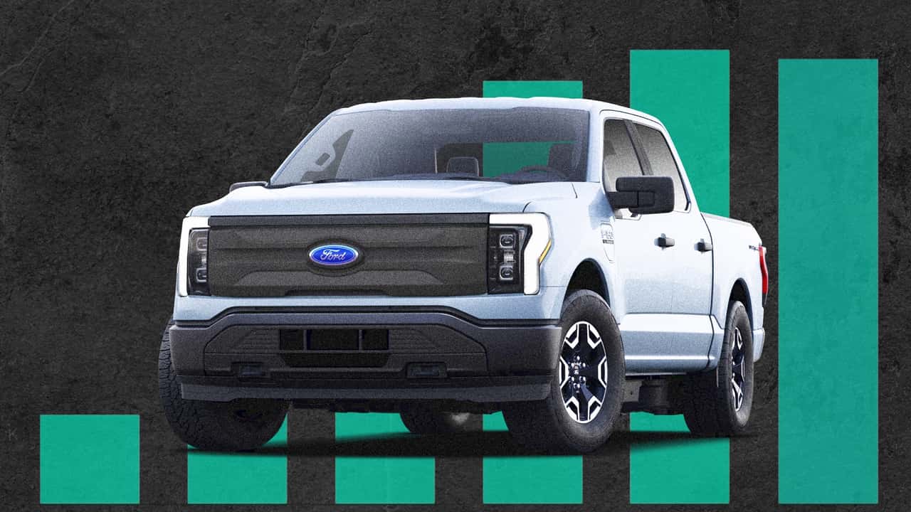 This One Chart Shows What Happened To EVs In America In 2025