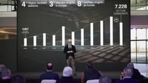 Porsche, conferenza stampa risultati 2025