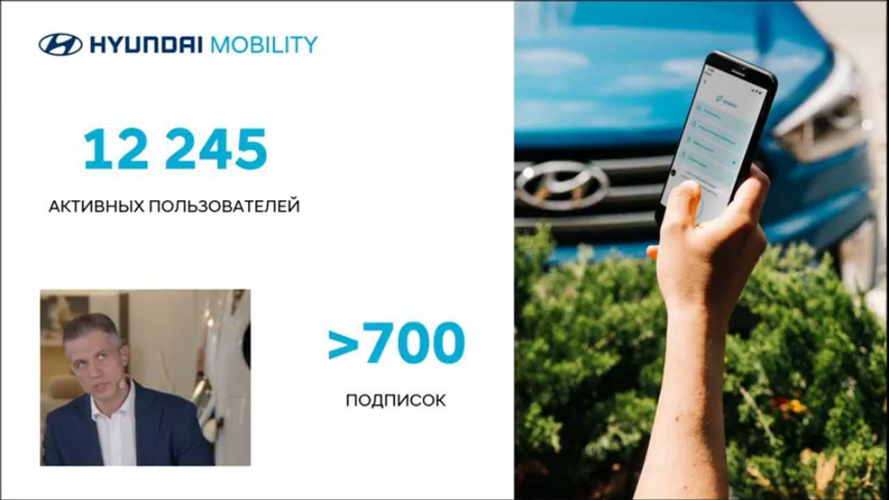 Hyundai-2020