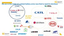 Low Battery Prices May Depend On EV Makers Getting Into Mining