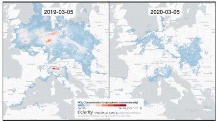 covid 19 pollution cut world without oil