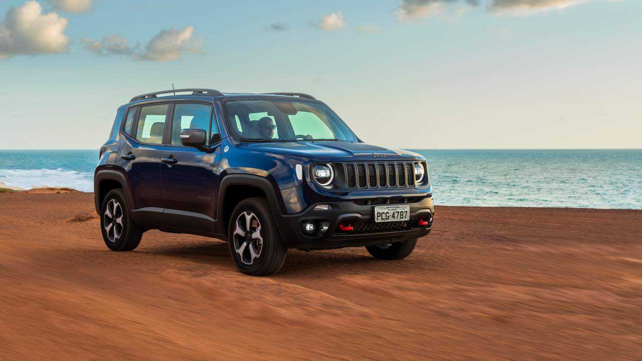 Jeep Renegade 2019