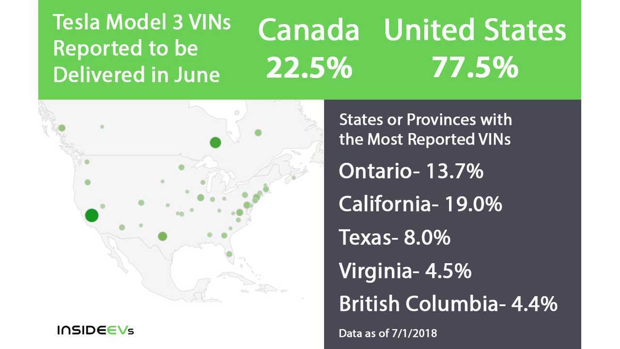 Model 3 By State or Province