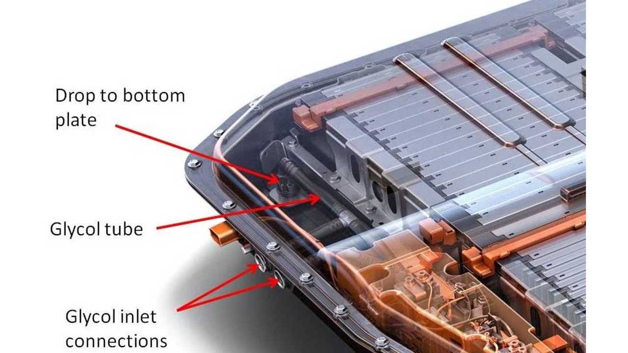 bltbattrygearbox slide 6