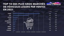 Top 10 des plus gros marchés de véhicules légers