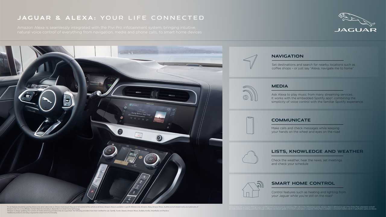 Jaguar I-Pace с голосовым ассистентом Amazon Alexa