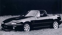 Creaciones de Mazda M2 Incorporated