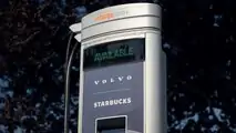 Chargepoint EV charger at Starbucks 