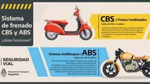 motos abs argentina seguridad