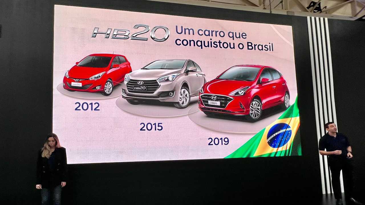 HYUNDAI-HB20-2