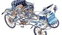 Opel Patent-Motorwagen (1899-1901)