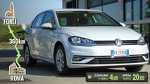 Volkswagen Golf 1.0 TSI (2017), la prova dei consumi reali