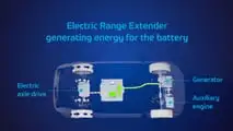 ZF Electric Range Extender and Range Extender Plus