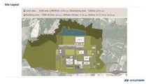 Gruppo Hyundai Motors Metaplant America (HMGMA)