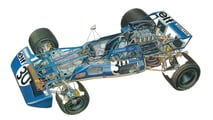 tyrrell 003 1971