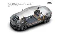 Audi Q6 Sportback e-tron (2024)