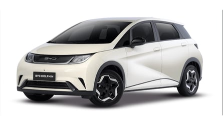 BYD Dolphin 2025, oferta