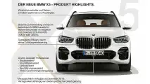 Das ist der neue BMW X5